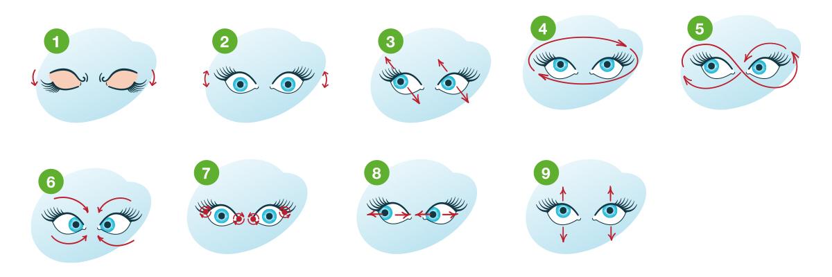 Eye Exercises to Enhance Your Visual Wellbeing